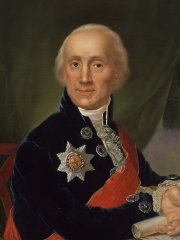 Демидов Павел Григорьевич